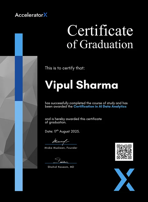 A sample certificate of completion for the AI Data Analytics Certification training program.